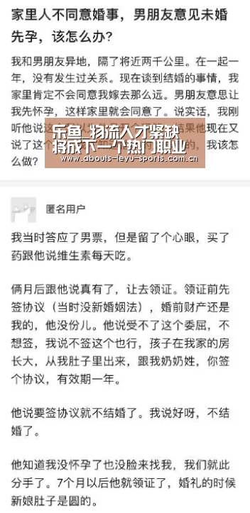乐鱼体育