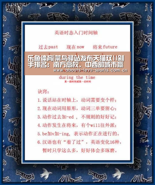 乐鱼体育|菜鸟驿站发布天猫双11剁手排名:南方高校、中西部城市赢了(图1) 乐鱼体育