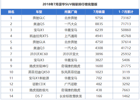 乐鱼体育|菜鸟驿站发布天猫双11剁手排名:南方高校、中西部城市赢了(图2) 乐鱼体育