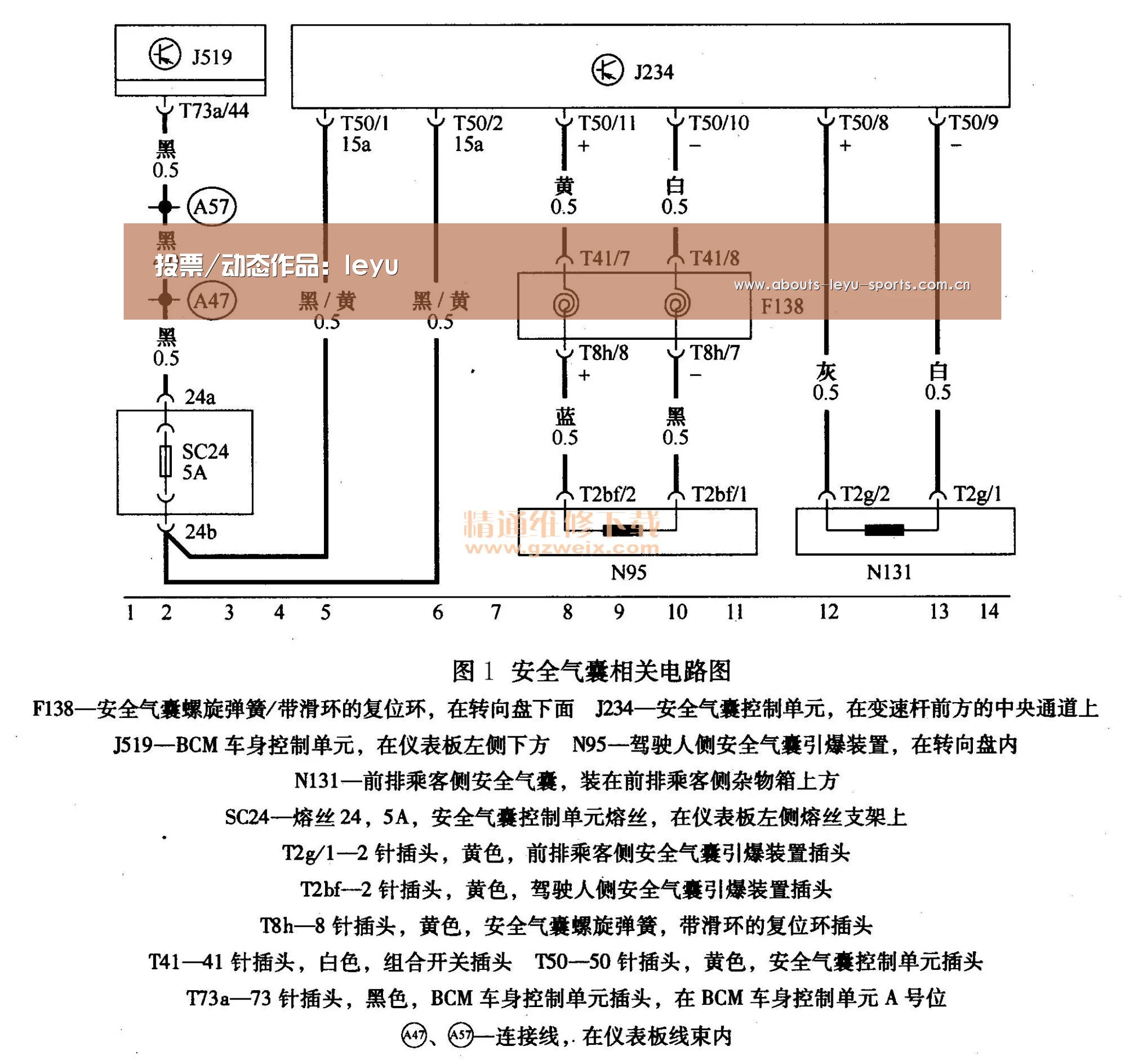 乐鱼